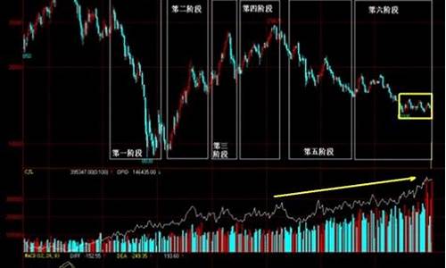 美国期货镍行情(美镍行情最新)_https://hz.qldgs.com_广期所_第1张