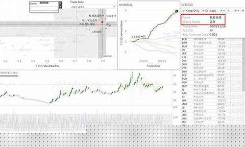 预测期货焦炭行情(预测期货焦炭行情最新消息)_https://hz.qldgs.com_郑商所_第1张