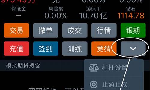 游侠股市期货行情(游侠股市是什么意思)_https://hz.qldgs.com_上期能源_第1张