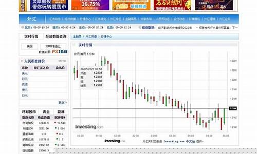 期货实时行情外盘(铝外盘期货实时行情)_https://hz.qldgs.com_广期所_第1张