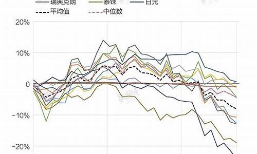 疫情对期货行情影响吗(疫情对期货市场影响)_https://hz.qldgs.com_大商所_第1张