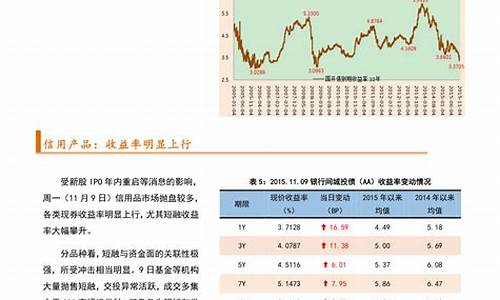 有色期货最新实时行情数据(有色期货实时行情)_https://hz.qldgs.com_上期能源_第1张