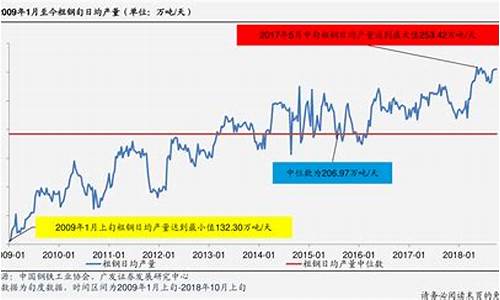 油酸期货行情走势(油酸期货行情走势分析)_https://hz.qldgs.com_郑商所_第1张