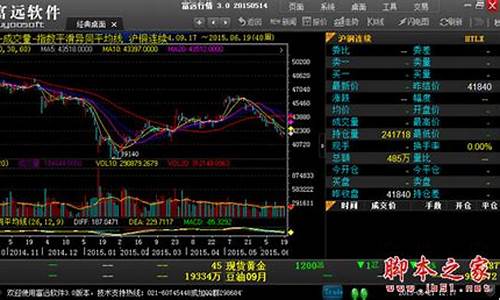 富远行情上海期货(富远行情上海期货交易)_https://hz.qldgs.com_上期所_第1张