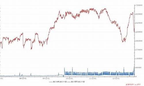 期货行情受外交政策影响(期货对外资开放吗)_https://hz.qldgs.com_广期所_第1张