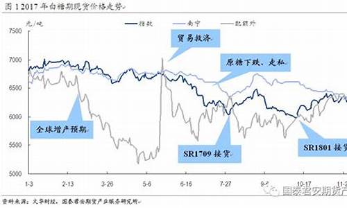 期货每日行情展望(大连商品交易所期货每日行情)_https://hz.qldgs.com_中金所_第1张