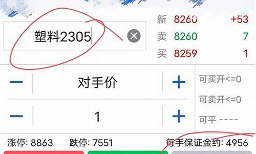 塑料期货行情外盘(塑料期货行情外盘走势)_https://hz.qldgs.com_上期能源_第1张