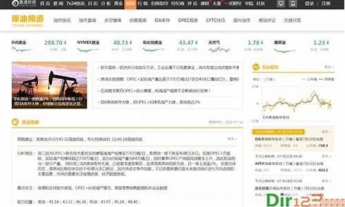 原油期货行情网(原油期货实时行情价格)_https://hz.qldgs.com_上期所_第1张