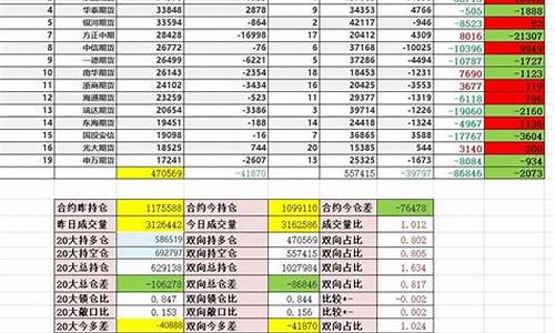 期货2201螺纹行情(螺纹2109期货行情)_https://hz.qldgs.com_上期能源_第1张