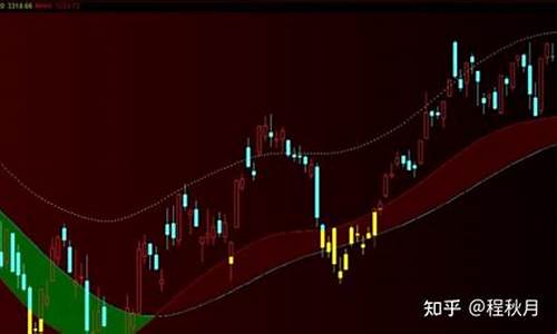 羊皮期货行情(羊皮市场行情)_https://hz.qldgs.com_中金所_第1张
