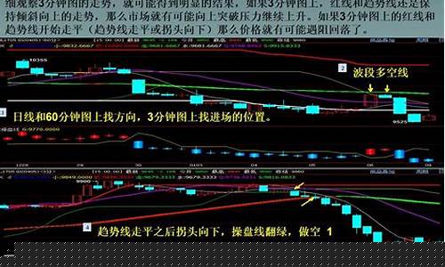 期货最怕什么行情(期货最惨)_https://hz.qldgs.com_郑商所_第1张