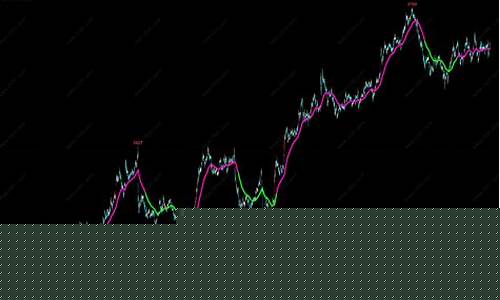 期货波段行情(期货波段操作技巧)_https://hz.qldgs.com_上期能源_第1张