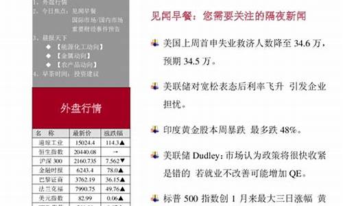 早茶期货最新行情(早茶做法窍门)_https://hz.qldgs.com_大商所_第1张
