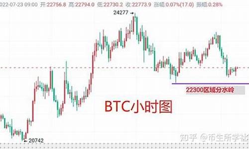 期货短线最新行情(期货短纤最新消息)_https://hz.qldgs.com_上期能源_第1张