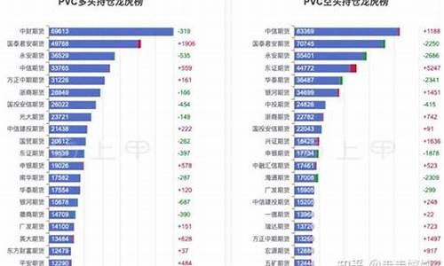 27日期货行情(l2201期货)_https://hz.qldgs.com_上期所_第1张