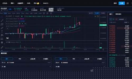 pi币期货行情今日消息(pi币行情走势)_https://hz.qldgs.com_大商所_第1张