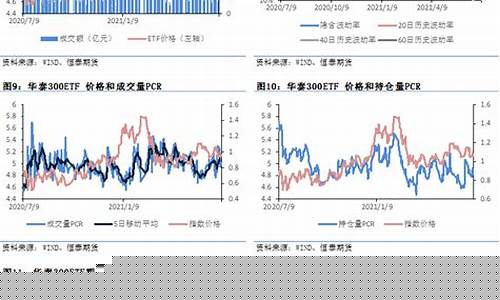 期货行情恒泰_https://hz.qldgs.com_上期所_第1张