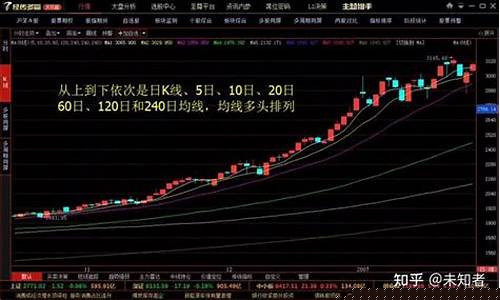空头期货行情走势(空头期货合约)_https://hz.qldgs.com_广期所_第1张