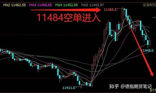 德指期货最新行情(德指期货行情走势图)_https://hz.qldgs.com_中金所_第1张