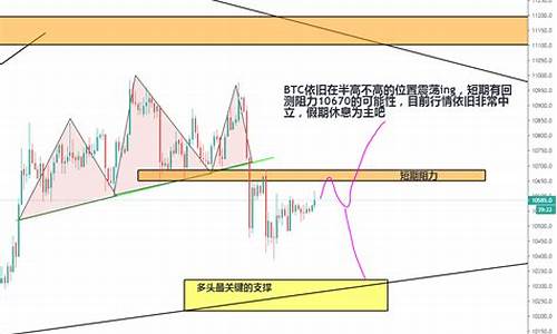 国内期货每日行情分析最新(国内期货价格走势图)_https://hz.qldgs.com_中金所_第1张