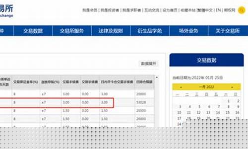 2205菜粕期货实时行情(菜粕2101期货讨论社区)_https://hz.qldgs.com_大商所_第1张