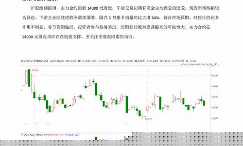 2021橡胶期货最新行情(橡胶期货2101最新行情)_https://hz.qldgs.com_广期所_第1张