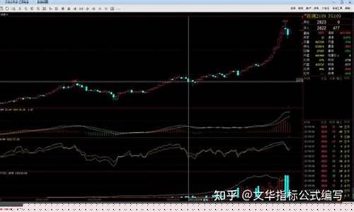 期货套利行情走势(你不知道的期货套利交易技巧)_https://hz.qldgs.com_上期所_第1张