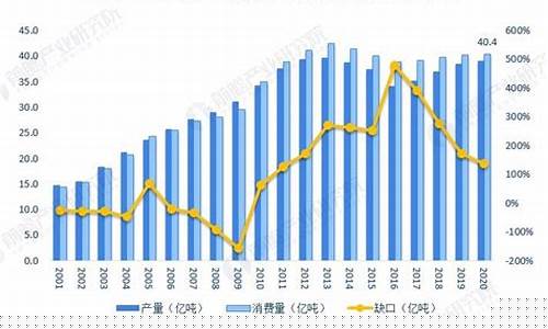 新疆煤炭期货行情最新(新疆煤炭技师学院)_https://hz.qldgs.com_中金所_第1张