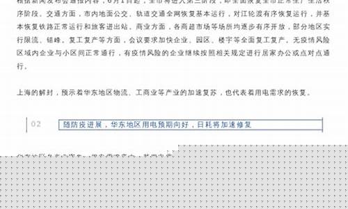 上海解封与期货行情(上海疫区解封)_https://hz.qldgs.com_中金所_第1张