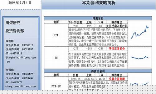 能化类期货行情_https://hz.qldgs.com_大商所_第1张