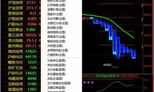 金牛期货行情软件下载(掌上期货行情软件下载)_https://hz.qldgs.com_上期能源_第1张