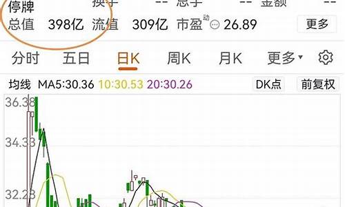 周五晚上期货还有行情吗(星期五晚上期货开市吗)_https://hz.qldgs.com_上期能源_第1张