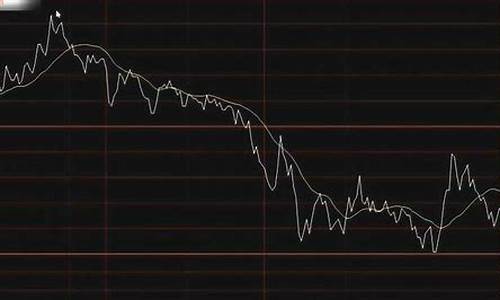 期货为什么显示行情断链(为什么期货会突然呈直线)_https://hz.qldgs.com_上期能源_第1张
