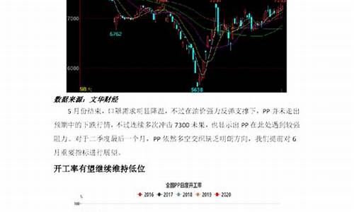 招金期货最新行情(招金期货最新行情走势图)_https://hz.qldgs.com_上期所_第1张