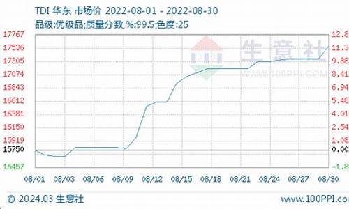 供原煤按期货行情签合同吗(煤炭期货交易合约)_https://hz.qldgs.com_上期能源_第1张