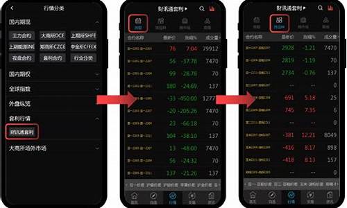 期货套利行情APP(期货套利分析软件)_https://hz.qldgs.com_郑商所_第1张