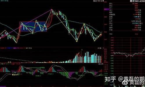 11月5日螺纹期货行情(螺纹2310期货行情)_https://hz.qldgs.com_上期所_第1张