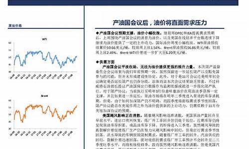 期货原油理财行情通下载(期货原油行情走势)_https://hz.qldgs.com_广期所_第1张