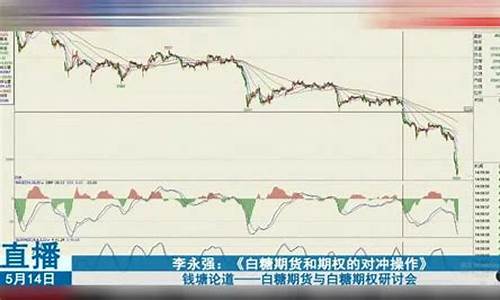 期货最新实盘行情(期货最新行情分析)_https://hz.qldgs.com_中金所_第1张