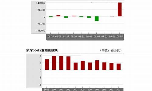 大华期货行情_https://hz.qldgs.com_广期所_第1张