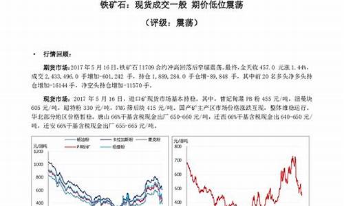 伦敦铁矿期货价格实时行情(伦敦钢铁期货行情)_https://hz.qldgs.com_郑商所_第1张