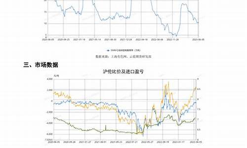 云晨期货行情_https://hz.qldgs.com_中金所_第1张