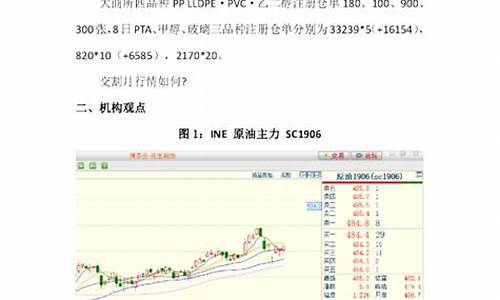 期货上涨行情注册仓单(上海期货交易所注册仓单)_https://hz.qldgs.com_上期所_第1张